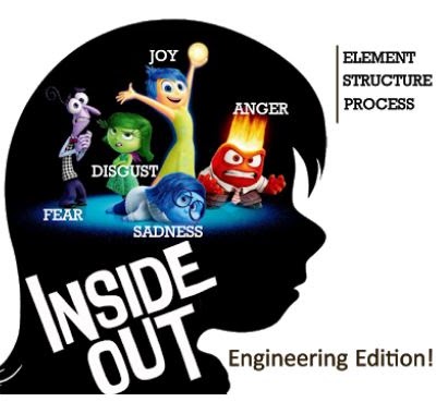 Inside Out: Engineering Edition outreach graphic